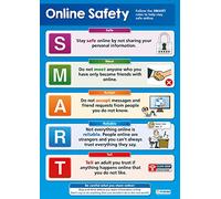 Daydream Education Online Safety SMART Poster - EXTRA LARGE A1 (850mm x 594mm) - Gloss Paper - Internet Safety Secondary School Wall Charts