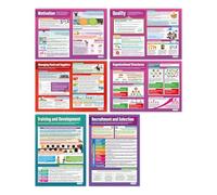 Daydream Education Operations & Human Resources Posters - Set of 6 | Business Posters | Laminated Gloss Paper measuring 850mm x 594mm (A1) | Business Class Posters | Education Charts