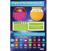 Daydream Education Origins of the Universe | Religious Education Posters | Laminated Gloss Paper measuring 850mm x 594mm (A1) | Religious Studies Charts for the Classroom | Education Charts