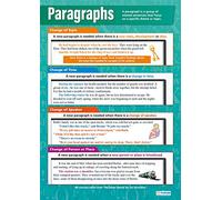 Daydream Education Paragraphs | English Posters | Gloss Paper measuring 850mm x 594mm (A1) | Language Classroom Posters | Education Charts