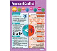 Daydream Education Peace and Conflict | Religious Education Posters | Gloss Paper measuring 850mm x 594mm (A1) | Religious Studies Charts for the Classroom | Education Charts