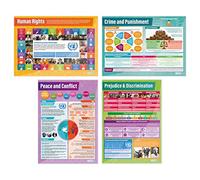 Daydream Education Peace & Conflict Posters - Set of 4 | Religious Education Posters | Gloss Paper measuring 850mm x 594mm (A1) | Religious Studies Charts for the Classroom | Education Charts
