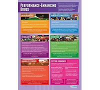 Daydream Education Performance-Enhancing Drugs | PE Posters | Laminated Gloss Paper measuring 850mm x 594mm (A1) | Physical Education Charts for the Classroom | Education Charts