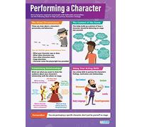 Performing a Character | Drama Posters | Gloss Paper measuring 850mm x 594mm (A1) | Theatre Posters for the Classroom | Education Charts by Daydream Education