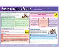 Daydream Education Perspectives on Family | Sociology Posters | Gloss Paper measuring 850mm x 594mm (A1) | Sociology Class Posters | Education Charts