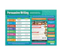 Daydream Education Persuasive Writing Poster - EXTRA LARGE - A1 (850mm x 594mm) - Gloss Paper - English Language Secondary School Wall Charts
