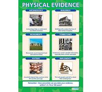 Daydream Education Physical Evidence | History Posters | Gloss Paper measuring 850mm x 594mm (A1) | History Classroom Posters | Education Charts