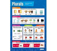 Plurals | English Posters | Gloss Paper measuring 850mm x 594mm (A1) | Language Classroom Posters | Education Charts by Daydream Education