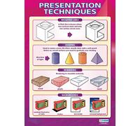 Daydream Education Presentation Techniques | Design & Technology Posters | Laminated Gloss Paper measuring 850mm x 594mm (A1) | Design and Technology Classroom Posters