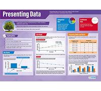 Daydream Education Presenting Data | Science Posters | Laminated Gloss Paper measuring 850mm x 594mm (A1) | Science Charts for the Classroom | Education Charts