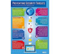 Daydream Education Preventing Security Threats | Computer Science Posters | Gloss Paper measuring 850mm x 594mm (A1) | STEM Posters for the Classroom | Education Charts