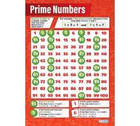 Daydream Education Prime Numbers Maths Classroom Poster - Gloss Paper - A1 (594 mm x 850 mm) - Maths Secondary & Primary School Wall Charts