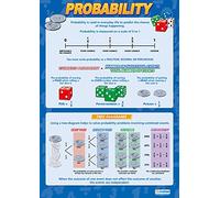 Daydream Education Probability | Maths Charts | Gloss Paper measuring 594 mm x 850 mm (A1) | Math Charts for the Classroom | Education Posters
