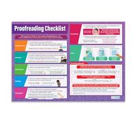 Daydream Education Proofreading Checklist | English Posters | Laminated Gloss Paper measuring 850mm x 594mm (A1) | Language Classroom Posters | Education Charts