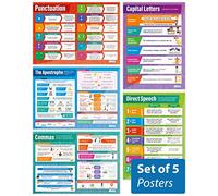 Punctuation Posters - Set of 5 | English Posters | Gloss Paper measuring 850mm x 594mm (A1) | Language Classroom Posters | Education Charts by Daydream Education