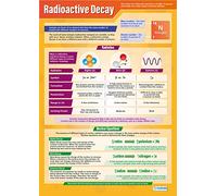 Daydream Education Radioactive Decay | Science Posters | Gloss Paper measuring 850mm x 594mm (A1) | Science Charts for the Classroom | Education Charts