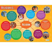 Religion is... | Religious Education Posters | Laminated Gloss Paper measuring 850mm x 594mm (A1) | Religious Studies Charts for the Classroom | Education Charts by Daydream Education