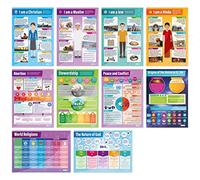Daydream Education Religious Studies Posters - Set of 22 - EXTRA LARGE - A1 (850mm x 594mm) - Gloss Paper - RE Secondary School Wall Charts