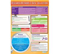 Daydream Education Research Methods & Data Collection | Sociology Posters | Laminated Gloss Paper measuring 850mm x 594mm (A1) | Sociology Class Posters | Education Charts