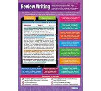 Daydream Education Review Writing | English Posters | Gloss Paper measuring 850mm x 594mm (A1) | Language Classroom Posters | Education Charts