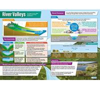 Daydream Education River Valleys | Geography Posters | Gloss Paper measuring 850mm x 594mm (A1) | Geography Classroom Posters | Education Charts