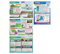 Daydream Education Rivers Posters - Set of 4 | Geography Posters | Gloss Paper measuring 850mm x 594mm (A1) | Geography Classroom Posters | Education Charts