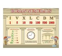 Daydream Education Roman Numerals | Maths Charts | Gloss Paper measuring 594 mm x 850 mm (A1) | Math Charts for the Classroom | Education Posters