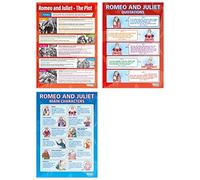 Daydream Education Romeo & Juliet Posters - Set of 3 | English Literature Posters | Gloss Paper measuring 850mm x 594mm (A1) | English Lit Classroom Posters | Education Charts