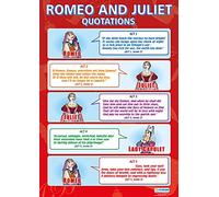 Daydream Education Romeo & Juliet Quotations | English Literature Posters | Laminated Gloss Paper measuring 850mm x 594mm (A1) | English Lit Classroom Posters | Education Charts