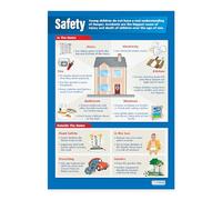 Daydream Education Safety | Child Development Posters | Gloss Paper measuring 850mm x 594mm (A1) | Child Care Class Posters | Education Charts