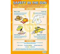 Daydream Education Safety in The Sun | PSHE Posters | Gloss Paper measuring 850mm x 594mm (A1) | PSE Classroom Posters | Education Charts