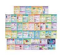 Daydream Education Science Classroom Posters - Set of 45 - Laminated - LARGE FORMAT - 850mm x 594mm (A1) - STEM Classroom Decoration