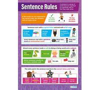 Daydream Education Sentence Rules English Poster, Gloss Paper Extra Large A1 (850 mm x 594 mm) - English Wall Chart for Classroom & Home