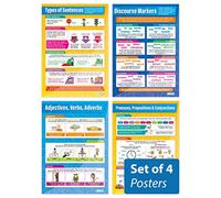 Sentence Writing Posters - Set of 4 | English Posters | Gloss Paper measuring 850mm x 594mm (A1) | Language Classroom Posters | Education Charts by Daydream Education