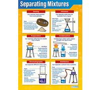 Daydream Education Separating Mixtures | Science Posters | Gloss Paper measuring 850mm x 594mm (A1) | Science Charts for the Classroom | Education Charts