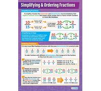 Daydream Education Simplifying and Ordering Fractions | Maths Charts | Laminated Gloss Paper measuring 594 mm x 850 mm (A1) | Math Charts for the Classroom | Education Posters