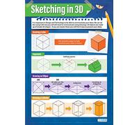 Daydream Education Sketching in 3D | Design & Technology Posters | Gloss Paper measuring 850mm x 594mm (A1) | Design and Technology Classroom Posters | Education Charts