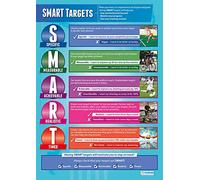 Daydream Education SMART Targets | PE Posters | Laminated Gloss Paper measuring 850mm x 594mm (A1) | Physical Education Charts for the Classroom | Education Charts