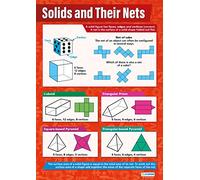 Daydream Education Solids and Their Nets | Maths Charts | Laminated Gloss Paper measuring 594 mm x 850 mm (A1) | Math Charts for the Classroom | Education Posters