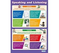 Daydream Education Speaking and Listening | Life Skills Posters | Laminated Gloss Paper measuring 850mm x 594mm (A1) | Functional Skills Classroom Posters | Education Charts