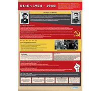 Daydream Education Stalin 1924-1940 | History Posters | Laminated Gloss Paper measuring 850mm x 594mm (A1) | History Classroom Posters | Education Charts