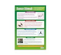 Stimuli | Dance Posters | Laminated Gloss Paper measuring 850mm x 594mm (A1) | Dance School Posters | Education Charts by Daydream Education