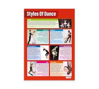 Daydream Education Styles of Dance | Dance Posters | Laminated Gloss Paper measuring 850mm x 594mm (A1) | Dance School Posters | Education Charts