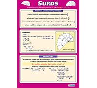 Daydream Education Surds | Maths Charts | Gloss Paper measuring 594 mm x 850 mm (A1) | Math Charts for the Classroom | Education Posters