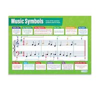 Daydream Education Symbols and Posters | Gloss Paper A1 (850mm x 594mm) | Music Charts for the Classroom | Education Charts