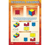 Daydream Education Technical Drawing | Design & Technology Posters | Gloss Paper measuring 850mm x 594mm (A1) | Design and Technology Classroom Posters | Education Charts