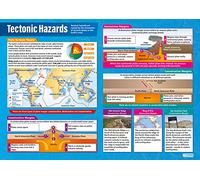 Daydream Education Tectonic Hazards | Geography Posters | Gloss Paper measuring 850mm x 594mm (A1) | Geography Classroom Posters | Education Charts