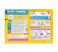 Daydream Education The 4 Ps - Promotion | Business Posters | Laminated Gloss Paper (A1)