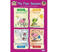 Daydream Education The Four Seasons | Early Years & Primary School Posters | Gloss Paper Measuring 485mm × 648mm (C1) | Children’s Learning for The Classroom | Education Charts
