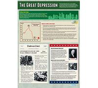 Daydream Education The Great Depression | History Posters | Gloss Paper measuring 850mm x 594mm (A1) | History Classroom Posters | Education Charts